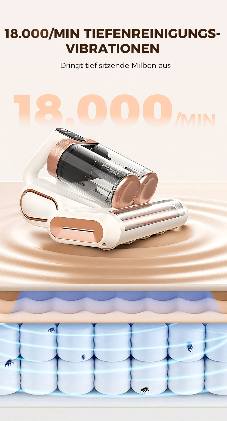 HEALWARE PRO 2.0 Gerät für Matratzen & Polster – Mit UV-C Sterilisation zur 99,9% Milbenentfernung und 13.000 Pa Saugkraft.